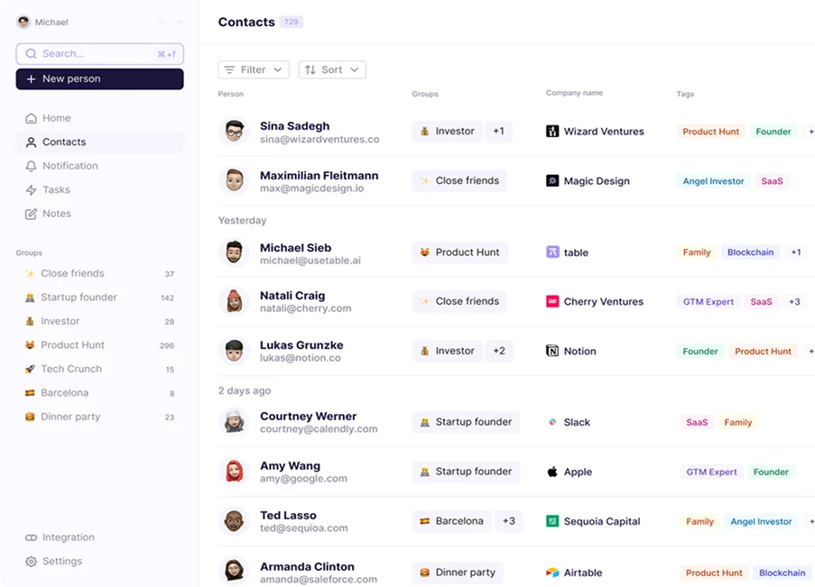 Dashboard image